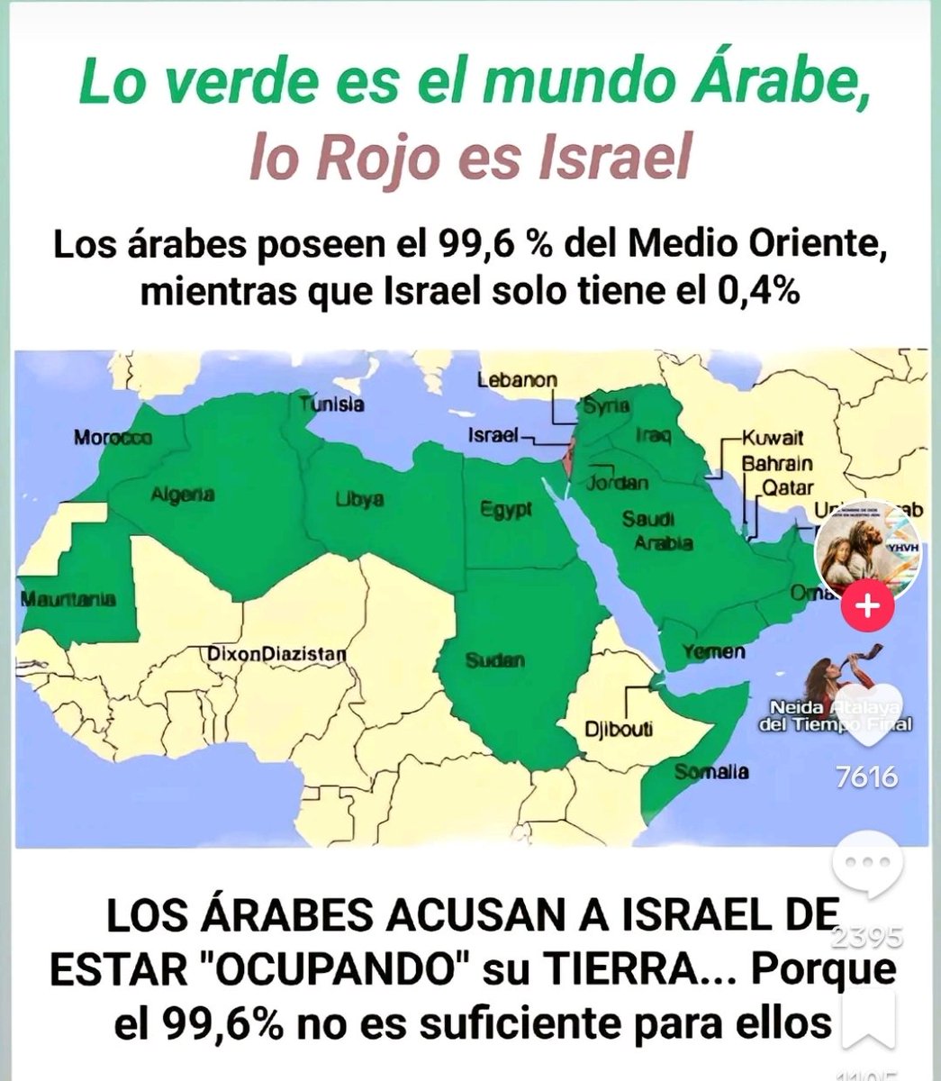 egraetzer's tweet photo. Israel es el rojo, del tamaño del Guayas, 2/3 desiertos, la tierra prometida de Abraham, Jacob, Moisés, Jesucristo y sus apóstoles, desde hace 3500 años, hoy tiene 9.2 millones, que aman la vida y luchan para existir y mejorar la humanidad, amo a Israel, mi raza judía https://t.co/paGAtVlrbL