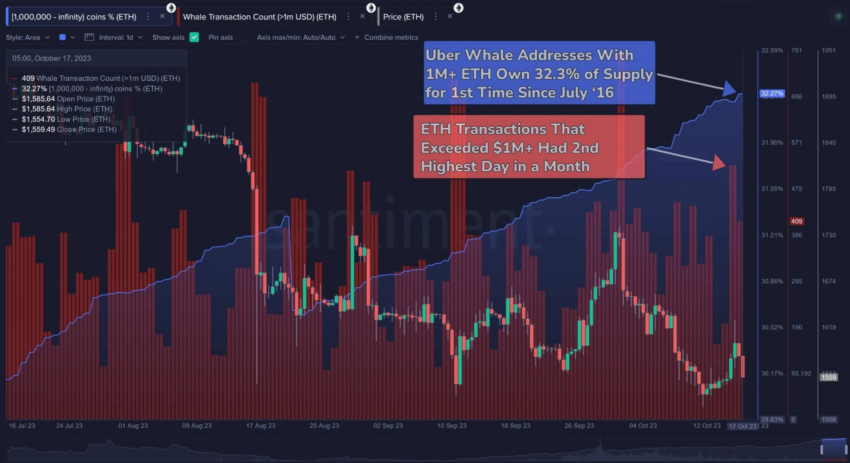 LoveCrypto tweet media