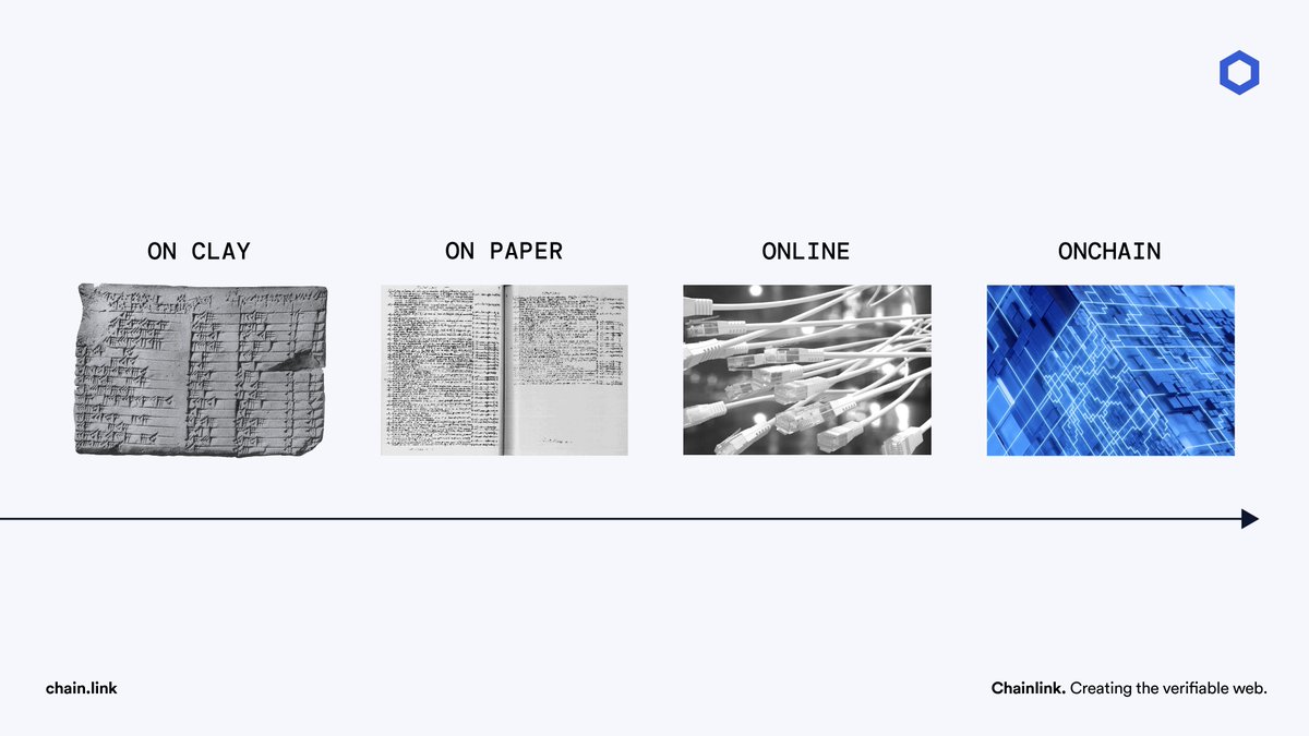 trump666eth's tweet photo. ️🏆EXPOSING THE TRUTH OF LEDGER

@chainlink posting ledger in 4 different stages makes me think back to the history of people and finance.

Are we being fooled since we get to stage "online'?

Before paper money existed, all financial records represented real things people owned or owed. 

For example, if someone owed a certain amount, it meant they had to give that specific thing to the person they owed in the future. So, how could you make a record of what you owe valuable if it wasn't linked to something real?

The key is understanding why things have value in the first place:

1/ They are something people want or can use (an economic good).

2/ They help people avoid something they don't want (an economic bad).

When you could exchange paper money for gold, it had value because it was connected to something valuable (the first reason). But there's another way to give value to paper money, and that's by using it to pay taxes. This is explained in the quote from Adam Smith mentioned:

To put it simply, being in jail is a bad thing, and governments have jails to punish people who don't pay their taxes. To make digital money valuable, the government created a plan:

1/ The government has a special bank called the central bank, where it has accounts.

2/ This central bank creates paper money that can be exchanged for digital money at the same value.

3/ The central bank doesn't have to exchange its digital money for anything real.

4/ The government only accepts taxes paid with this digital money or the paper money it created.

This system gives value to digital money even though you can't exchange it for anything tangible.

I think what $LINK meant is giving back people the power to have their assets back, and not relying on the influence of paper money

Just the same way #Elon did to #DonaldTrump by giving back the power to speak freely

#NguoiTrongBangHoi I #ThangDeoNao