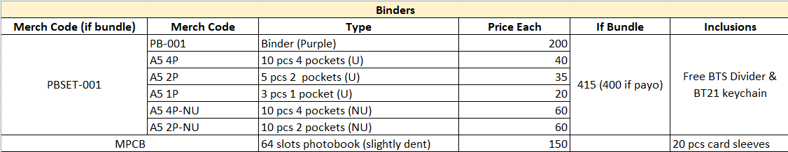 skysbns's tweet photo. — WTS/LFB

A5 Purple Binder with sleeves (all details abt sleeves are provided in the photo below)

-₱415 all in/400 if payo + lsf

𓂋 payo or 3 days dop
𓂋 used but in good condition
𓂋 can give up to 100 card sleeves if you buy them all.

RFS: Decluttering

DM or reply MINE https://t.co/JddVt8MHBK