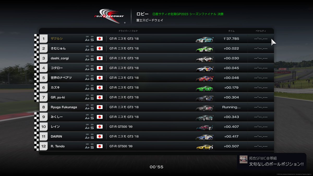 zakspeed_AP9's tweet image. #PS5Share, #グランツーリスモ7 #日産サティオ佐賀GP2023 #GT7

配信ご覧いただきありがとうございました！やりました！またしてもこの富士で、2年連続のグランドファイナル進出を決めることが出来ました！
ここで必ず決めると宣言したため、この結果には大満足です！グランドファイナルも頑張るぞ！