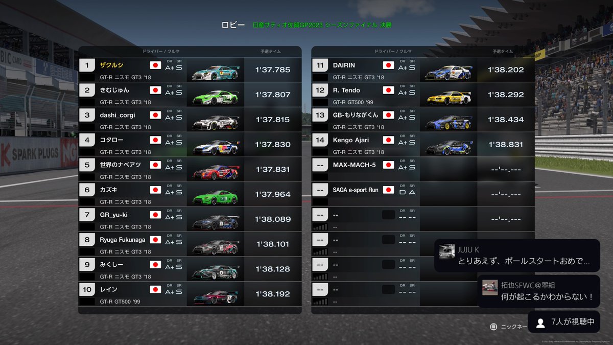 zakspeed_AP9's tweet image. #PS5Share, #グランツーリスモ7 #日産サティオ佐賀GP2023 #GT7

配信ご覧いただきありがとうございました！やりました！またしてもこの富士で、2年連続のグランドファイナル進出を決めることが出来ました！
ここで必ず決めると宣言したため、この結果には大満足です！グランドファイナルも頑張るぞ！