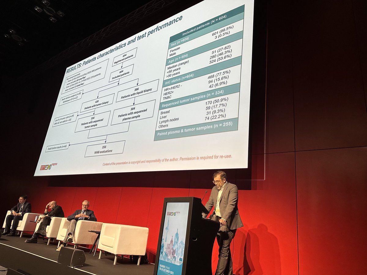 First results for HOPE molecular platform on ABC.  Personalized medicine at SOLTI ⁦<a href="/_SEOM/">SEOM</a>⁩ ⁦<a href="/myESMO/">ESMO - Eur. Oncology</a>⁩ ⁦<a href="/ASCO/">ASCO</a>⁩ ⁦<a href="/ContraCancerEs/">Asociación Española Contra el Cáncer</a>⁩ ⁦<a href="/CMMetastasico/">Asociación Española Cáncer de Mama Metastásico</a>⁩ #breastcancer