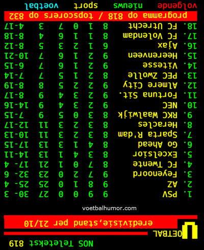 VOETBALHUMOR.com tweet media