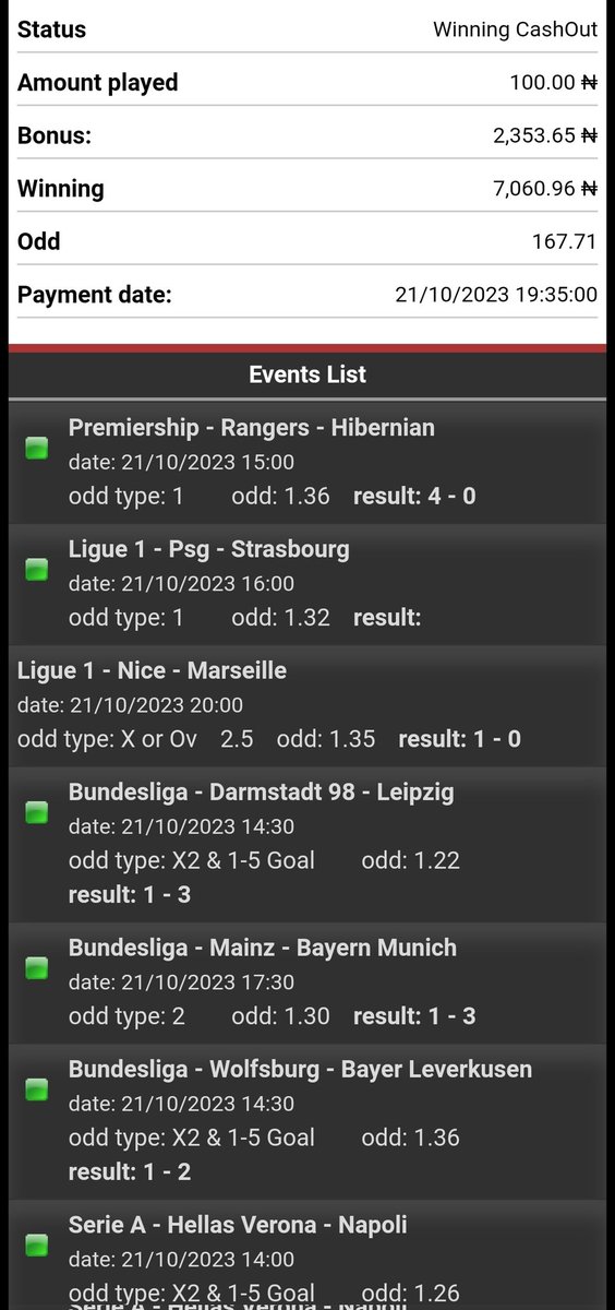 tegaeboh's tweet photo. @FarindokiOmar I cashed out bcos I staked small I and also I saw it coming so sad it cut sha. https://t.co/hknB3hU1Mi