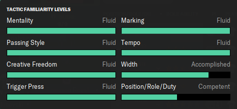 RdfTactics's tweet photo. When testing tactics...

I cancel all existing friendlies and training camps. Then arrange my own friendlies. All home games (no traveling).

I use the tactical pre-season preset schedule. Select the XI I'll be looking to play and save that team selection - I'll use that to start most of my friendlies.

By the 2nd league game, my familiarity can be as good as max!  #FM24