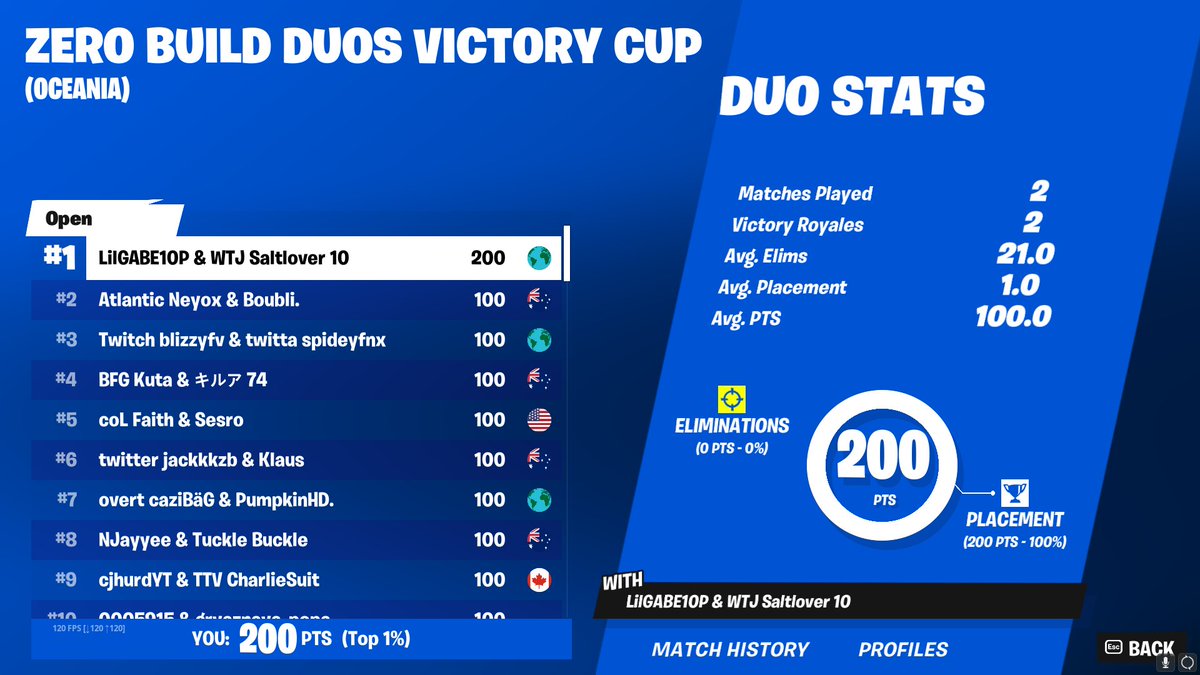 WTJ Saltloverr tweet media