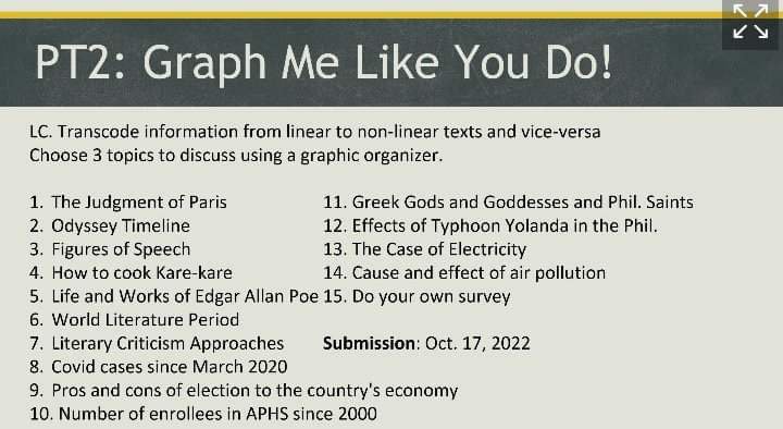 lf commissioner: (service first)
task: English 
- will use canva
- kahit layout lang po, ako na po bahala sa design sa canva
deadline: later at 10 pm

please drop your rates po ^-^