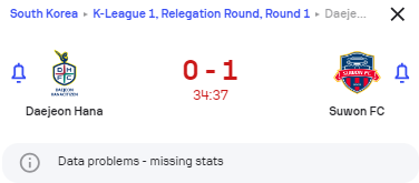InplaytipM's tweet photo. K-League 1 Special Live BET  

Suwon over 0.5 FT @ 1.57 odds ✅💰

Just five minutes and we cashed..BOOM https://t.co/D3nSCDD0XC