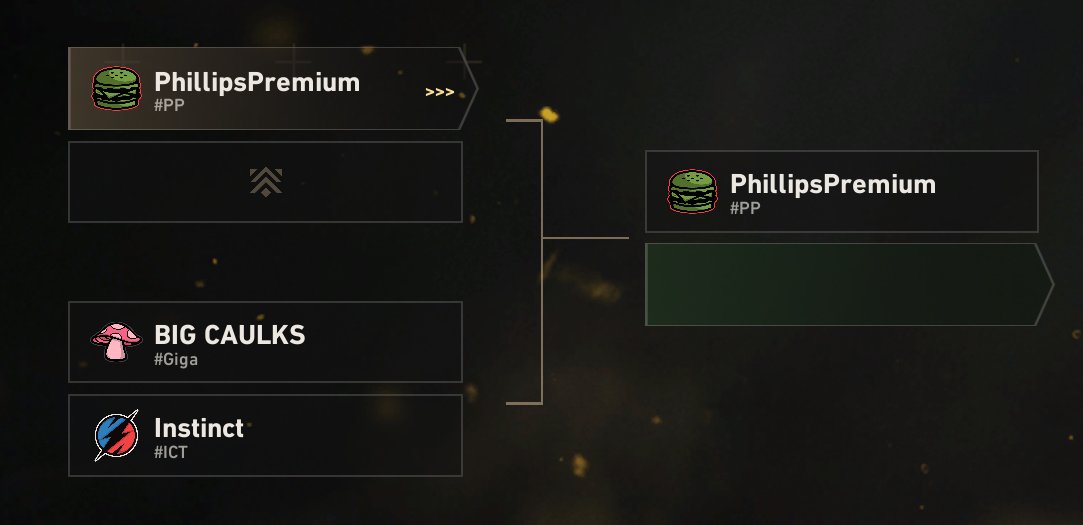 yep thats right we did it