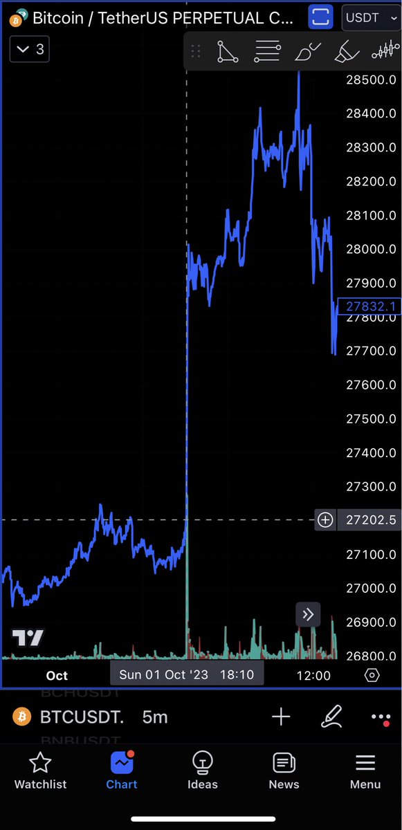 MartyParty tweet media