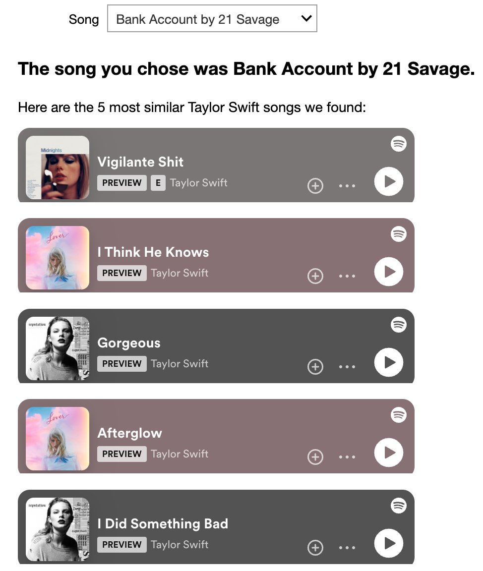 Suraj Rampure (@rampure_suraj) on Twitter photo in a new project we developed for DSC 10 (<a href="/HDSIUCSD/">Halıcıoğlu Data Science Institute</a>), one of the parts has students build a Taylor Swift song recommender
after, they get to interact with this widget, which allows them to choose a song from a menu and plays the most similar TS songs directly in the notebook! in a new project we developed for DSC 10 (<a href="/HDSIUCSD/">Halıcıoğlu Data Science Institute</a>), one of the parts has students build a Taylor Swift song recommender
after, they get to interact with this widget, which allows them to choose a song from a menu and plays the most similar TS songs directly in the notebook!