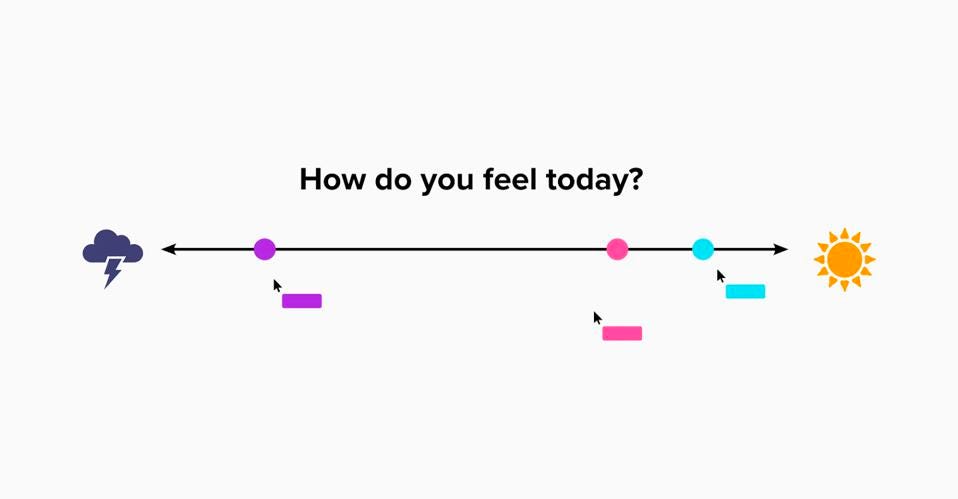 How do you feel today? 

#howdoyoufeel