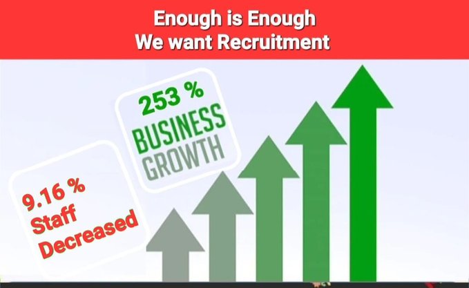 We want to reduce unemployment ratio by  #BankRecruitment
<a href="/bankofbaroda/">Bank of Baroda</a>
<a href="/CNBC/">CNBC</a>
<a href="/NDTVFeed/">NDTV News feed</a>
<a href="/timesofindia/">The Times Of India</a>
<a href="/CNNnews18/">News18</a>
<a href="/the_hindu/">The Hindu</a>
<a href="/PTI_News/">Press Trust of India</a>
<a href="/ANI/">ANI</a>
<a href="/ndtvindia/">NDTV India</a>
<a href="/IndianExpress/">The Indian Express</a>