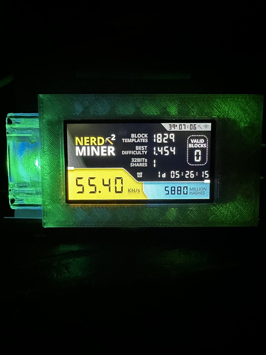 My Nerd Miner2, Lottery nano Bitcoin Miner has a 32bit share! Fingers  crossed on this next block! I think the chances are just south of all  grains of sand on the beaches