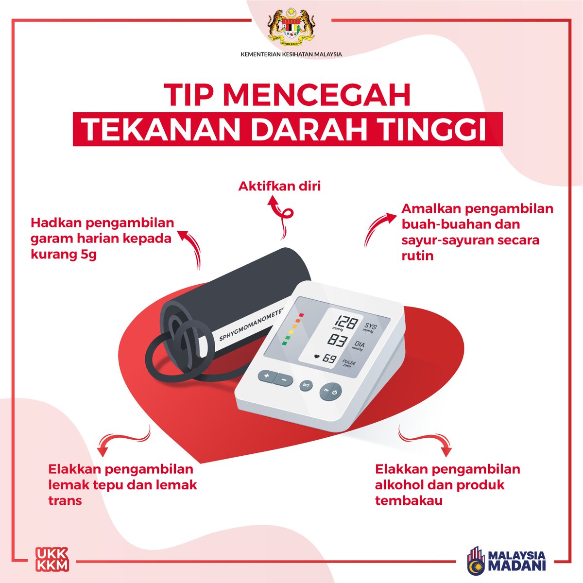 ‼️Menurut Tinjauan Kebangsaan Kesihatan dan Morbiditi 2019, 3️⃣ daripada 1️⃣0️⃣ atau 6.4 juta orang dewasa Malaysia menghidap tekanan darah tinggi.

🩺Tekanan darah tinggi merujuk kepada kenaikan berterusan bacaan sistolik sama dengan atau melebihi 140mmHg dan/atau bacaan diastolik