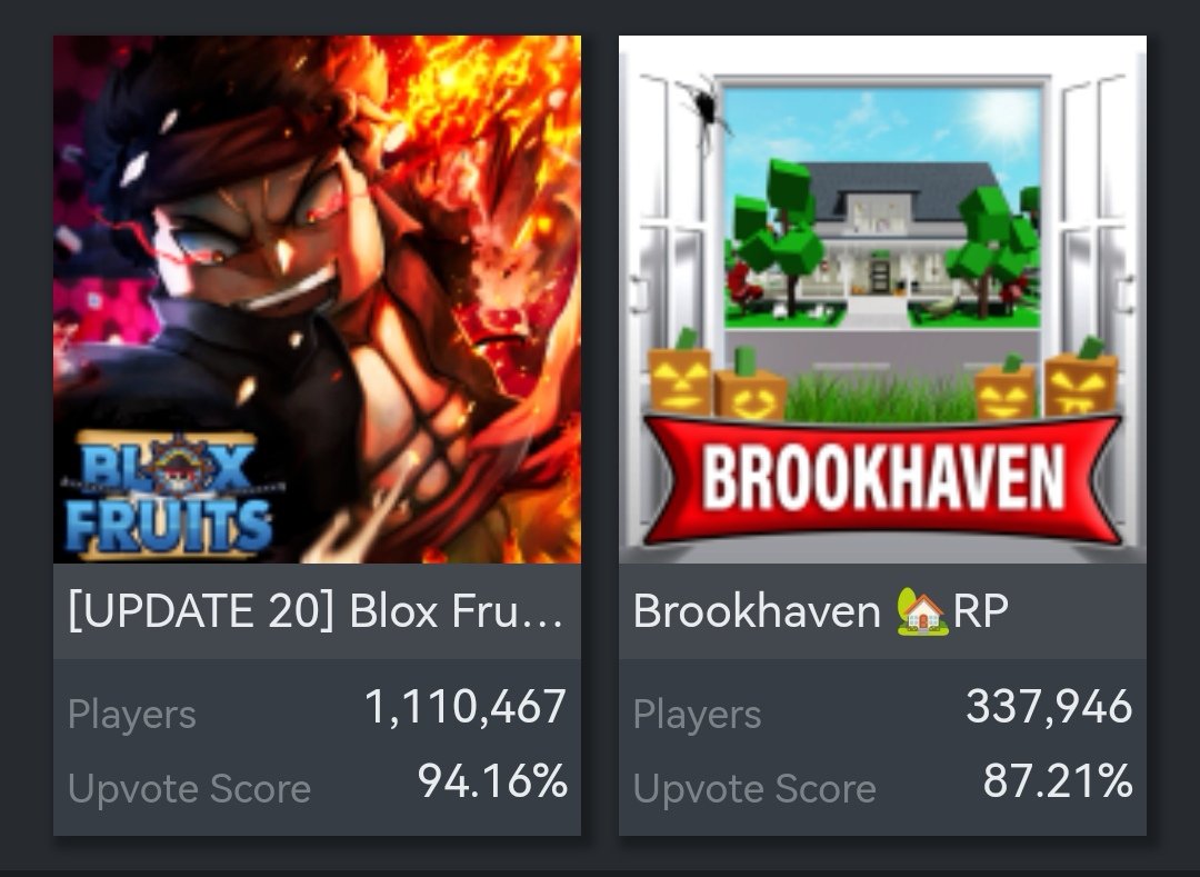 All New Roblox Brookhaven RP Codes (October 2023)