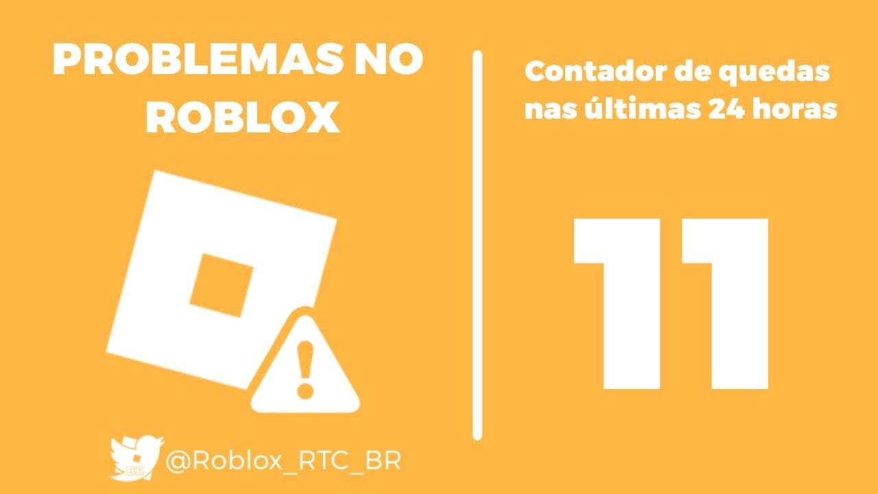 RTC em português  on X: ⚠️ - Atualmente são 02h22 BRT. O Roblox caiu pela  11ª vez nesse fim de semana.  / X