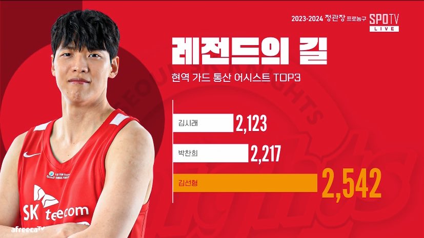 썬자님...🎶🎶