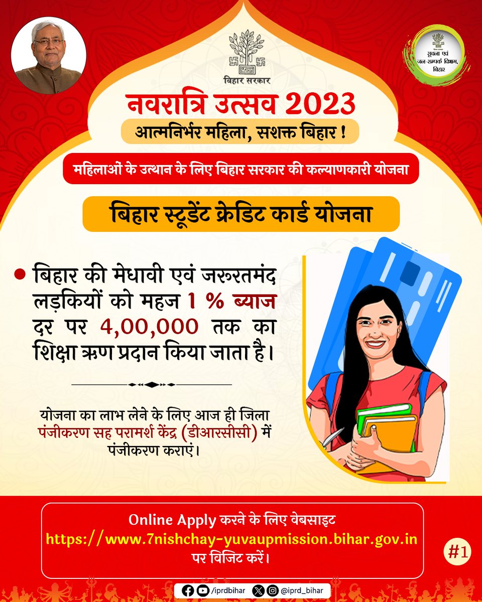 IPRDBihar's tweet photo. उच्च शिक्षा ग्रहण करने के उद्देश्य से बिहार में लड़कियों को सिर्फ 1% ब्याज दर पर 4,00,000 तक का शिक्षा ऋण उपलब्ध कराया जाता है।
योजना की विस्तृत जानकारी के लिए https://t.co/38Il7G5y2w पर विजिट करें।
@BiharEducation_
#BiharStudentCreditCardScheme
#WomenEmpowerment
#BiharGovtSchemes
#Navratri2023
#IPRDBihar