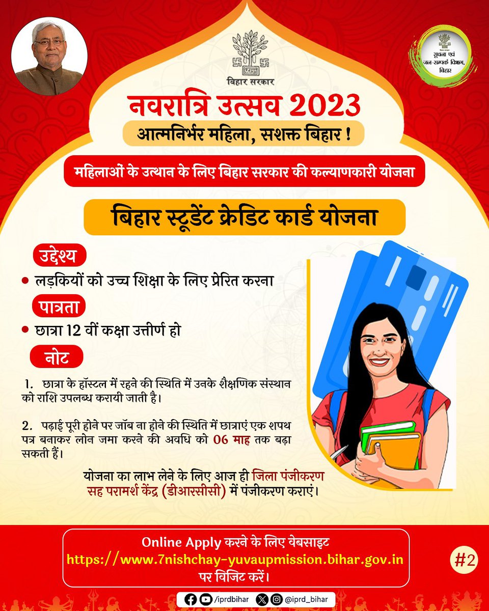 IPRDBihar's tweet photo. उच्च शिक्षा ग्रहण करने के उद्देश्य से बिहार में लड़कियों को सिर्फ 1% ब्याज दर पर 4,00,000 तक का शिक्षा ऋण उपलब्ध कराया जाता है।
योजना की विस्तृत जानकारी के लिए https://t.co/38Il7G5y2w पर विजिट करें।
@BiharEducation_
#BiharStudentCreditCardScheme
#WomenEmpowerment
#BiharGovtSchemes
#Navratri2023
#IPRDBihar