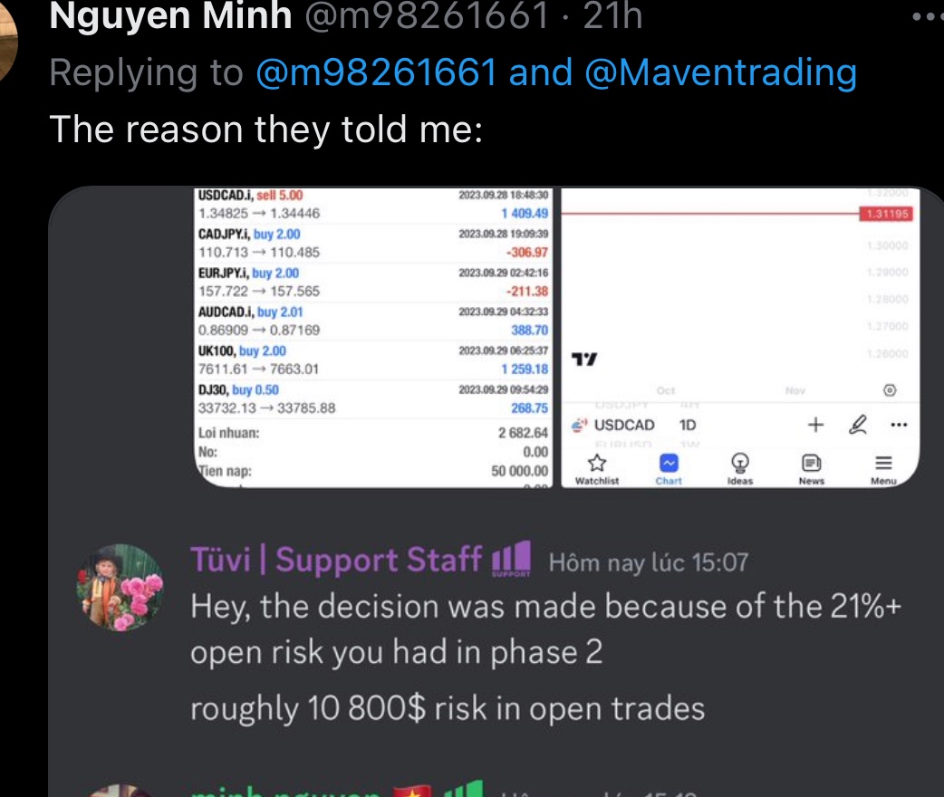 m98261661's tweet photo. @Maventrading - How to recognize winning trades. 
- How to properly size positions. 
- How to manage risk.  
and 
- How to recognize a fraudulent company https://t.co/icmEKbfWOJ