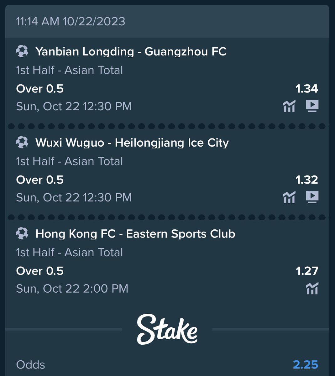 AshwinLost's tweet photo. Stake 2.25 @GainzySportsBot https://t.co/gDfg4VYsdu