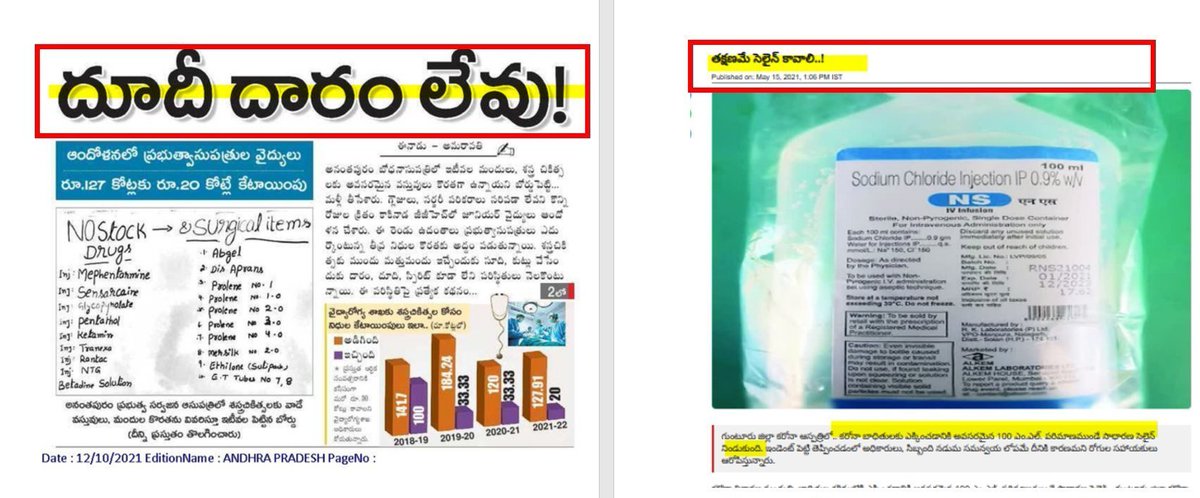 eclector1419857's tweet photo. ఈ సంఘటనతో జగన్ ప్రభుత్వ డొల్లతనం బైట పడింది.❌
➼12 రోజులో 11 మంది పసికందుల చావులు
➼ 7 గంటలుబాలింత శవం ICUలో
➼ఒకే మంచం పై శవం , కరోనా బాధితుడు
➼దూది దారం లేవు+సెలైన్ స్టాక్ లేదు
వాడే ఒక డొల్ల వాడి మాటలే డొల్ల✅
ఎప్పుడో ప్రూవ్ అయ్యింది✅
ప్రజలు కళ్లుమూసుంటే ఎవరేం చేయలేరు✅ https://t.co/oxnaPFFKMt
