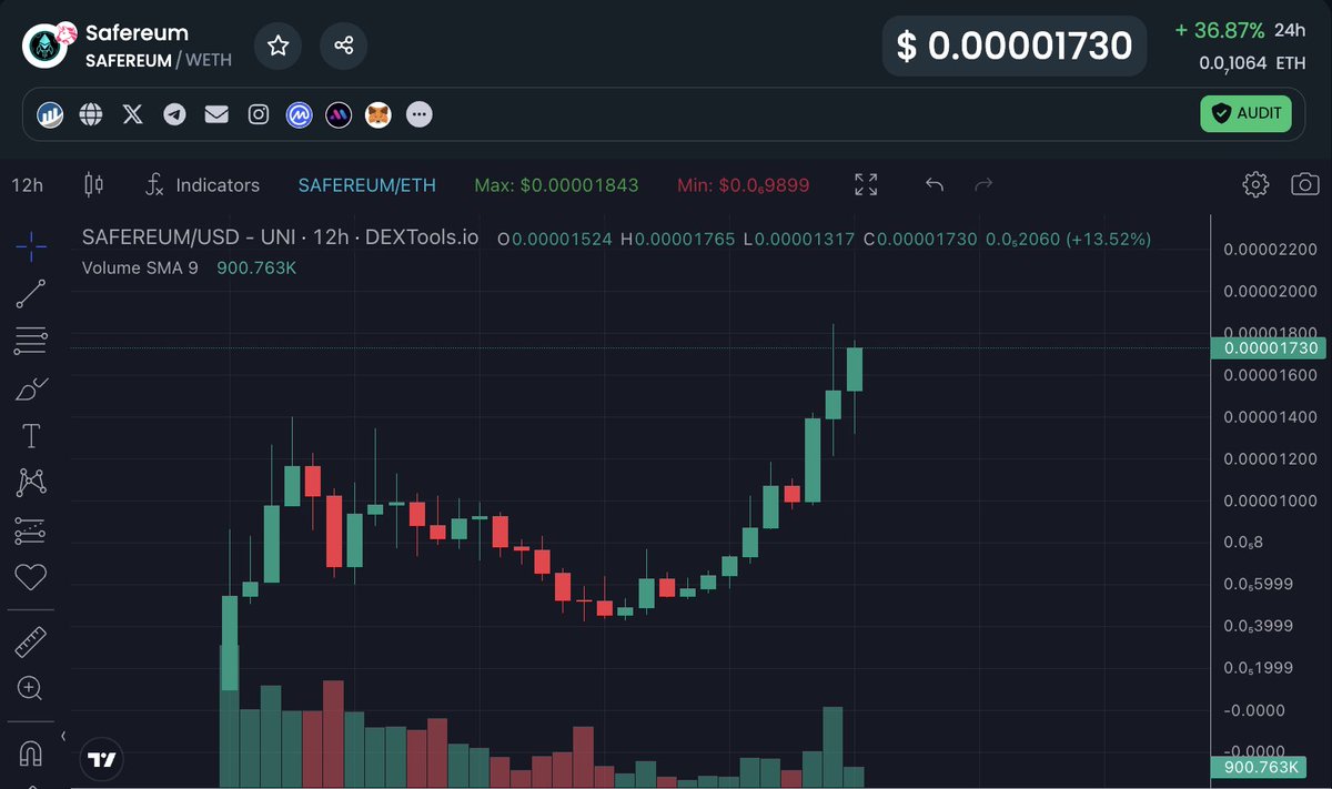 uniswapbombs tweet media