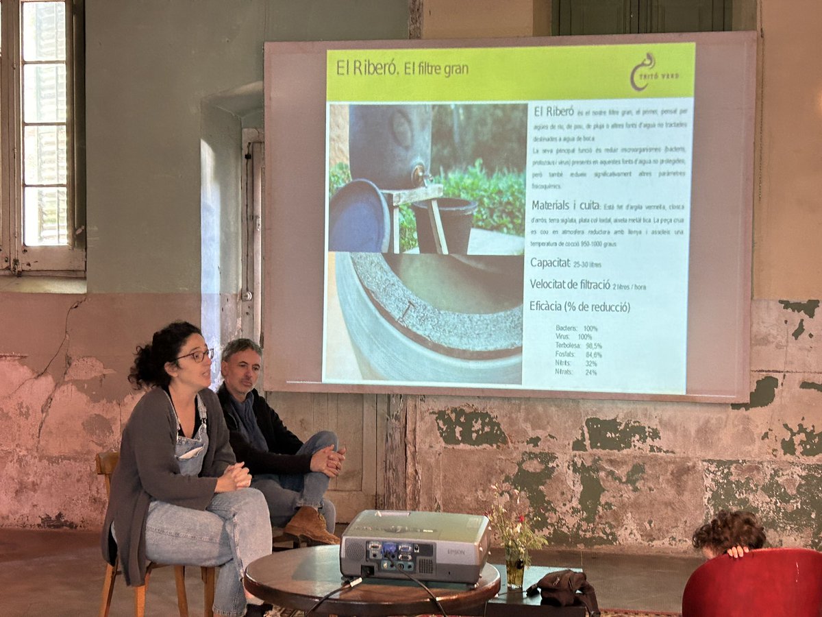 puntzero's tweet photo. Posar atenció als fluxos i cicles naturals dels ecosistemes és imprescindible per integrar-los dins el planejament del nostre entorn. A Konvent hem tingut una setmana dedicada al paisatge aportant visions constructives i discursos q faran qüestionar i continuar protegint. https://t.co/eikeTYkjku