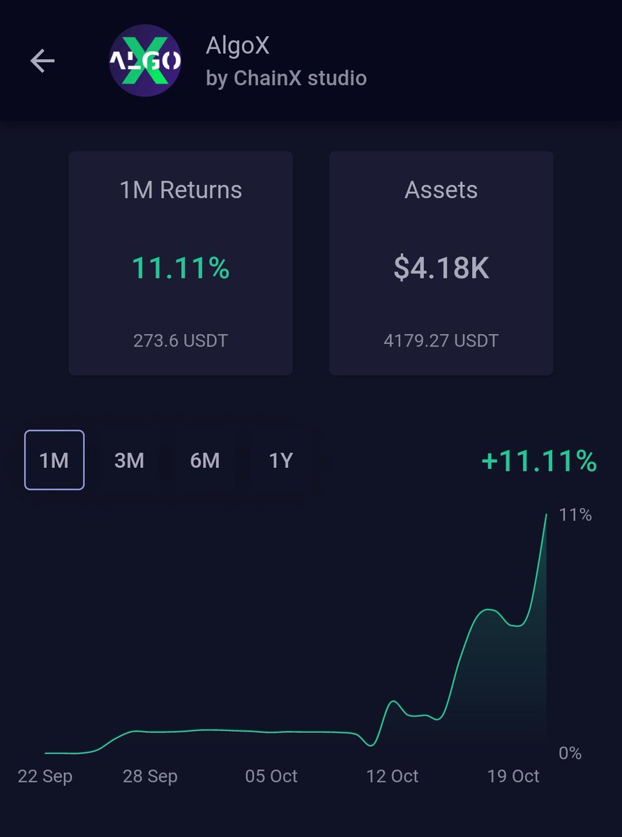 AlgoXTradingBot's tweet photo. @CoinMarketCap AlgoX is live since Sunday and we already made 11,11% ROI so far 🥵💸🚨

The best thing is: ITS COMPLETELY FREE https://t.co/D3iQYFmfAE