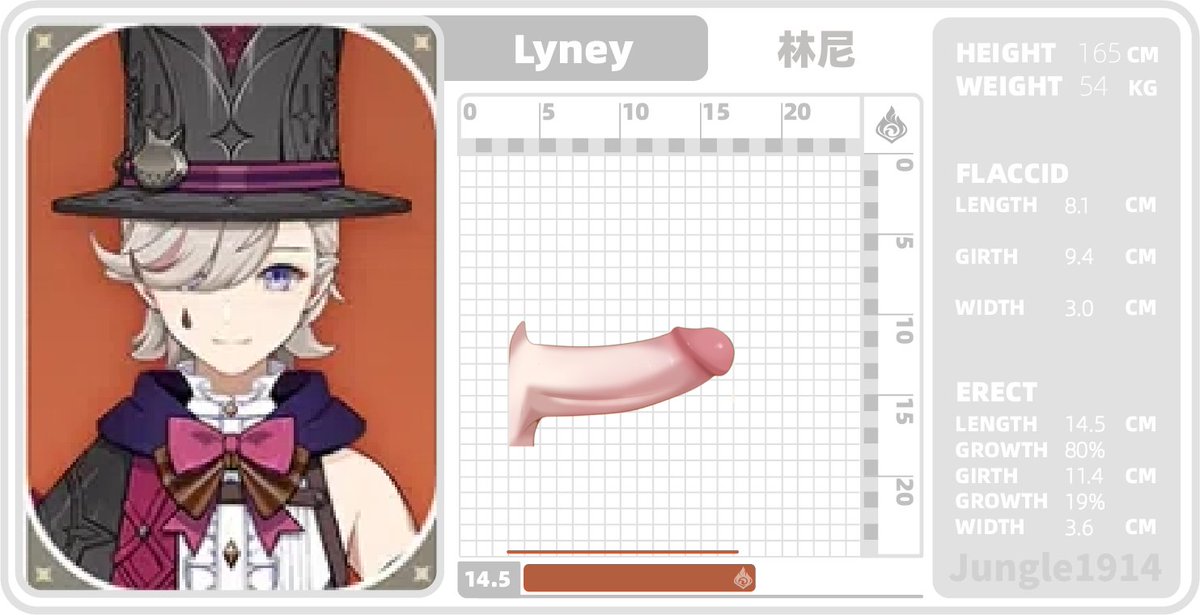 Jungle2025's tweet photo. 林尼的小秘密
Lyney
#原神 #GenshinImpact 
#lyney #林尼 https://t.co/NU8VxkqXNr