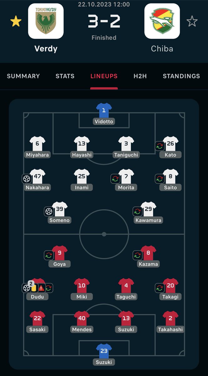 Extra Time Indonesia tweet media