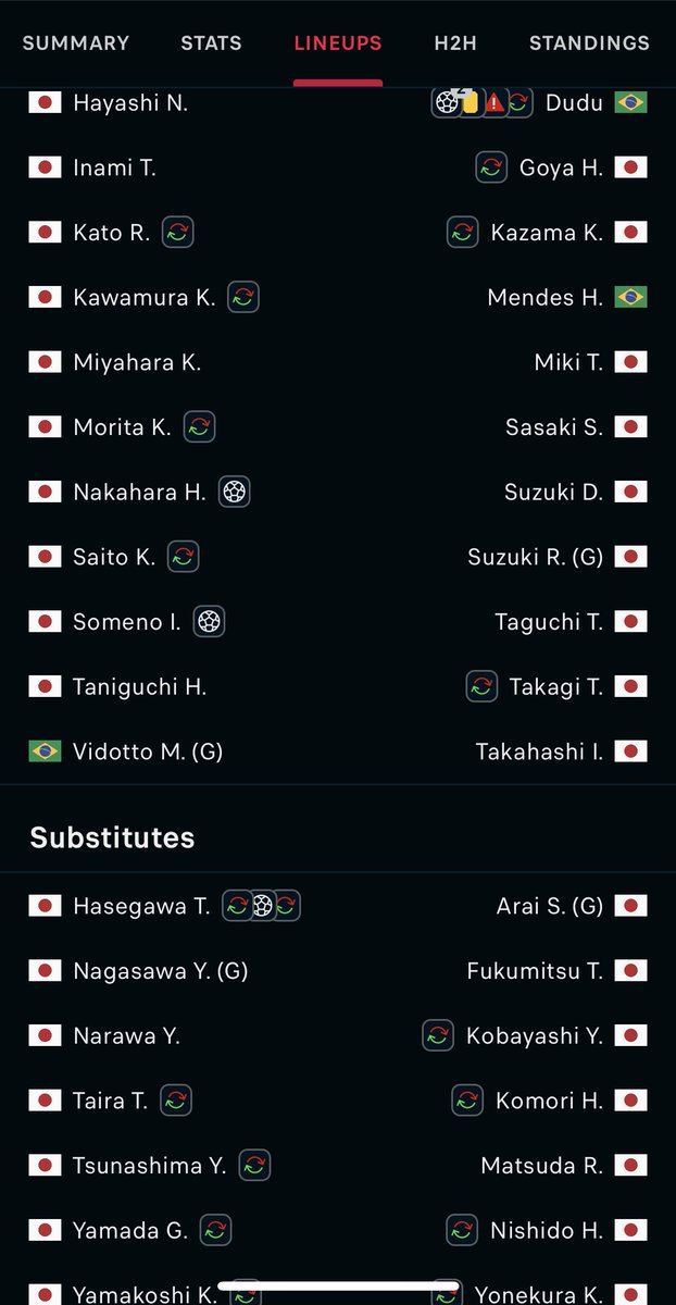 Extra Time Indonesia tweet media