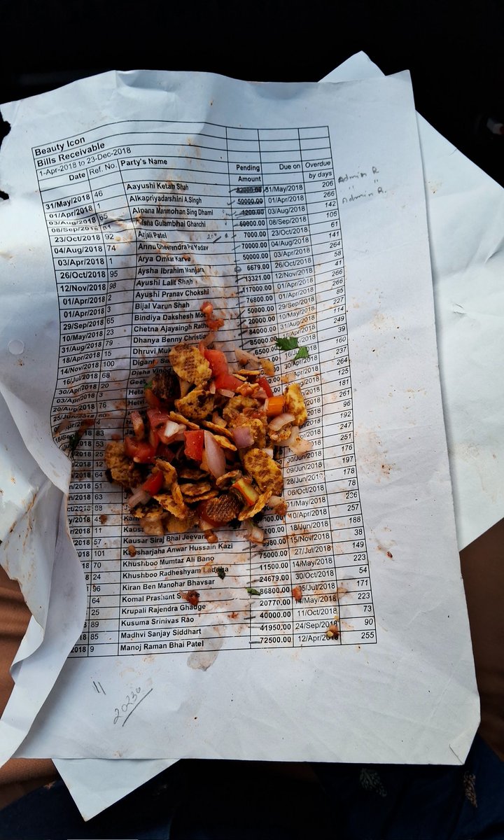 konark_1611's tweet image. Buy "chana jor garam" from street vendor #CACONSULATCYBILL #PARTYDETAILS