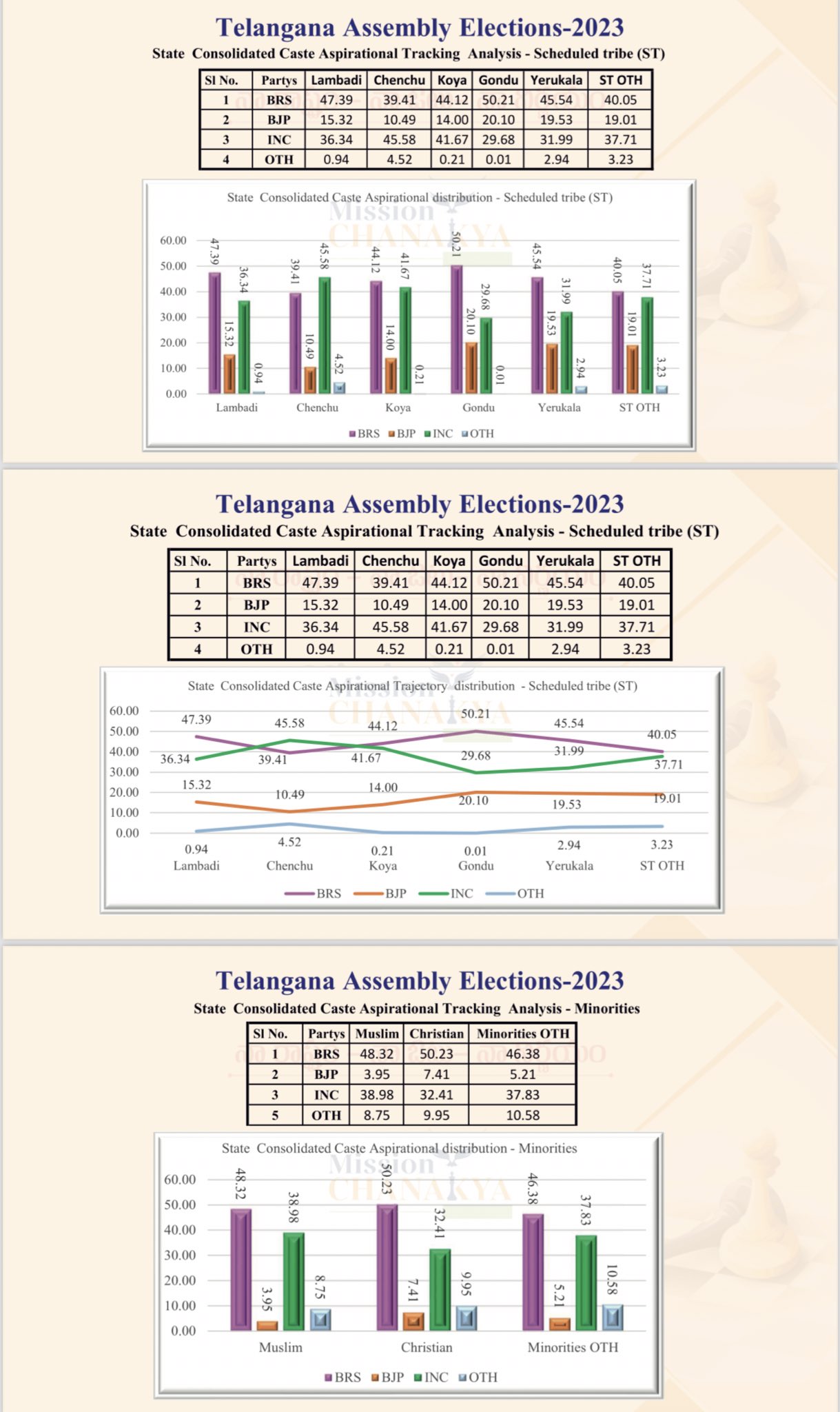 F9BuBgbbsAAS_wL?format=jpg&name=large