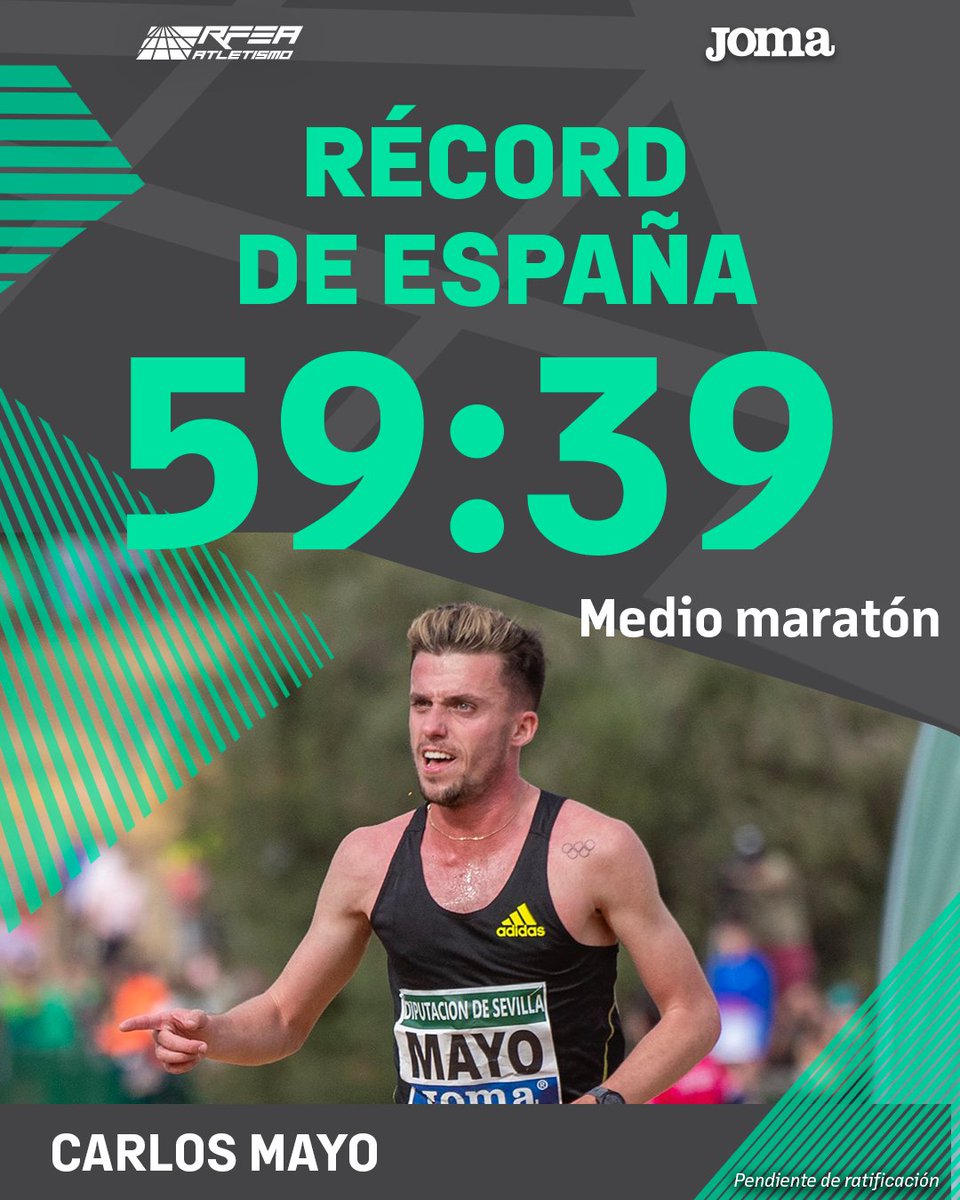 atletismoRFEA (@atletismorfea) on Twitter photo LE-GEN-DA-RIO
🤯🤯🤯🤯
<a href="/Charlieatle/">Carlos Mayo Nieto</a> acaba de fulminar el récord de España de medio maratón en <a href="/MedioMaratonVLC/">Medio Maratón Valencia</a>
⏱️ 59:39 (oficioso)
🔙 Saca de la lista de récords al mítico Fabián Roncero y sus 59:52 después de 22 años
Resultados 📊 bit.ly/45IR5bh LE-GEN-DA-RIO
🤯🤯🤯🤯
<a href="/Charlieatle/">Carlos Mayo Nieto</a> acaba de fulminar el récord de España de medio maratón en <a href="/MedioMaratonVLC/">Medio Maratón Valencia</a>
⏱️ 59:39 (oficioso)
🔙 Saca de la lista de récords al mítico Fabián Roncero y sus 59:52 después de 22 años
Resultados 📊 bit.ly/45IR5bh