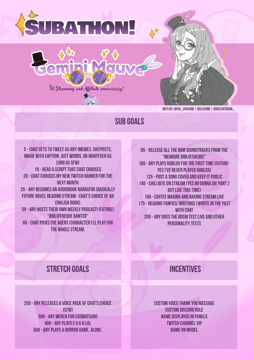 GGMauve's tweet photo. ♡ - I HAVE AN ‼️ANNOUNCEMENT‼️ - ♡
「✨It's almost my First streaming AND affiliate anniversary. SO, I am holding my first ever capped SUBATHON in celebration of it! ✨」
📅 STARTING ON OCT 24 - ENDS ON Oct 30
⏰ 2pm - 11pm (GMT+8)
#VTuberUprsing | #ENVtubers | #vtahanan https://t.co/E9IutH8445