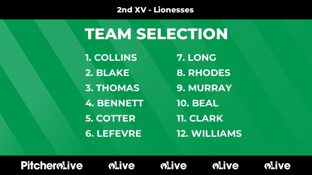 Today's 2nd XV - Lionesses team selection #Pitchero horshamrufc.com/teams/259024/m…