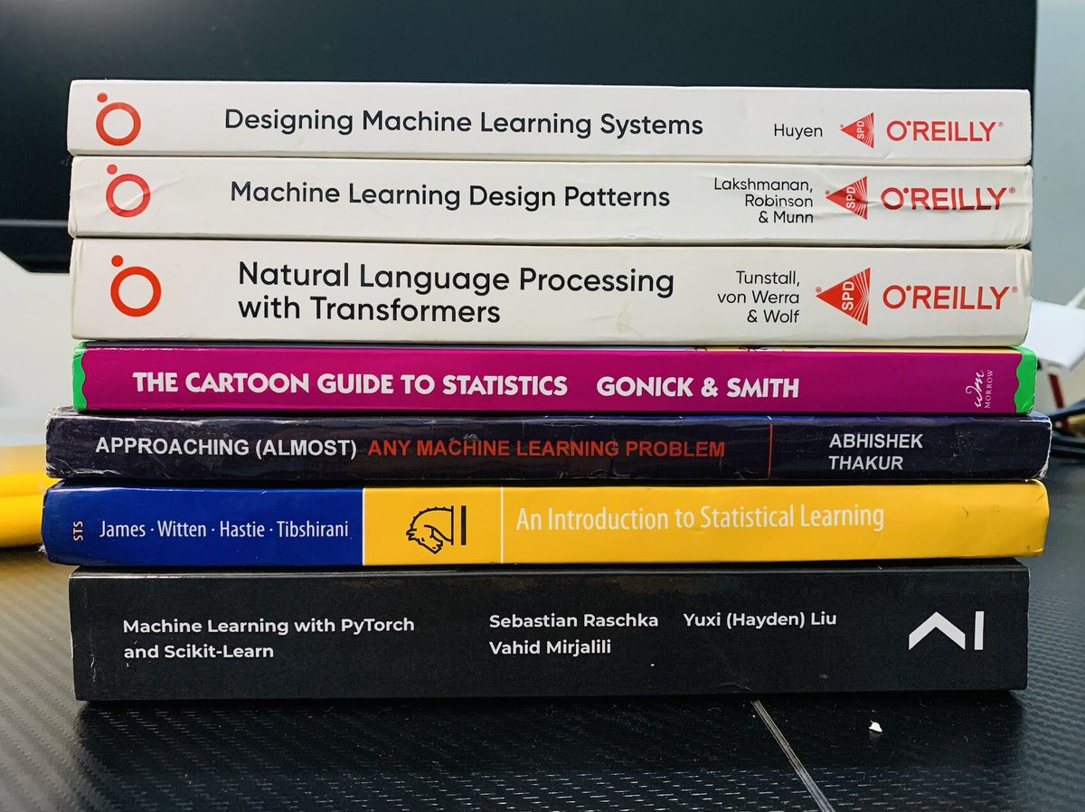 I Started My Career In Data Science Back In 2016 Here s A Detailed I started my career in data science back in 2016 here s a detailed