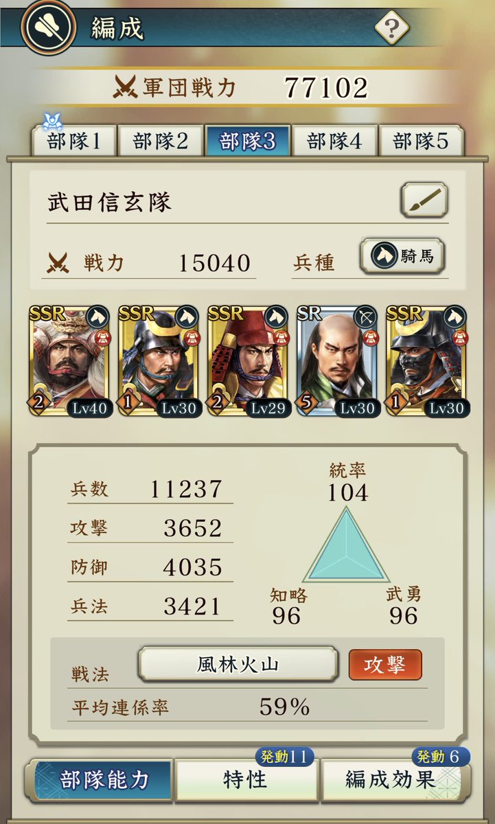 BlueSR400's tweet image. ＃信長の野望出陣
武田軍団を編成したんやけど、
SSRの馬場信春、高坂昌信、山県昌景と
SRの内藤昌豊の武田四名臣で編成するよりSR武将を使った方が戦力が高いのはなんか複雑や･･･
SSRはゲットしても育成が思うように進まないってジレンマ💦