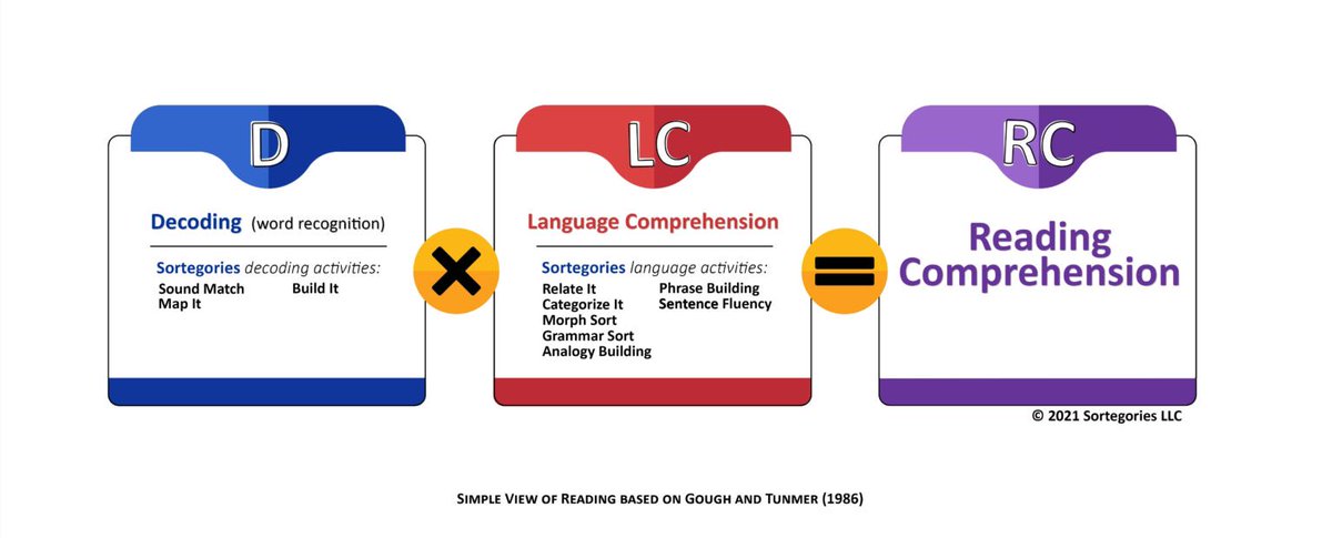 Sheryl Ferlito tweet media