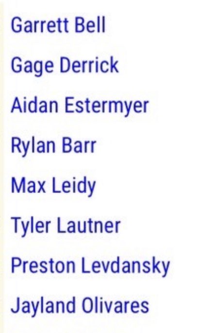 Congratulations to the Top 16 heading to WPIALS this Thursday! Good luck Jaguars!!!