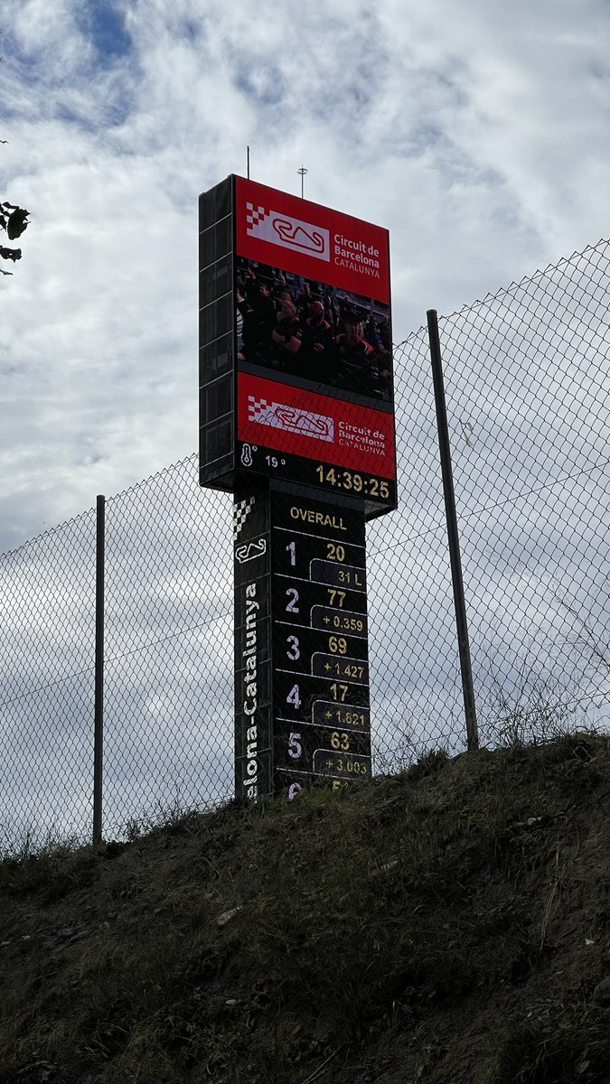 Te ha faltado una vuelta más <a href="/ACostaBalboa/">Albert Costa Balboa</a> <a href="/Circuitcat_es/">Circuit de Barcelona-Catalunya</a>