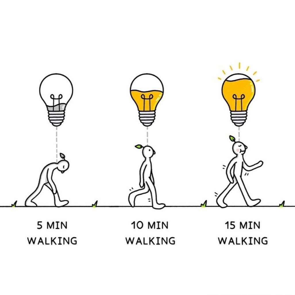powerbeastt's tweet image. 10 Powerful Visuals About Psychology And Life And Deep-Work:
//Thread//

1.