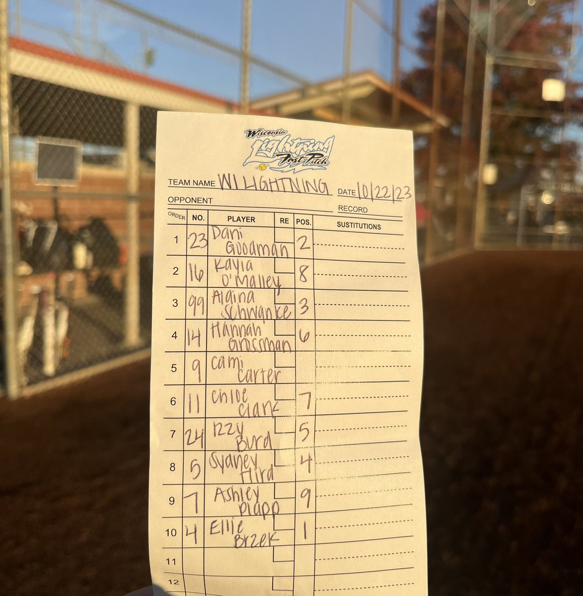 Wisconsin Lightning 12U Regnier tweet media