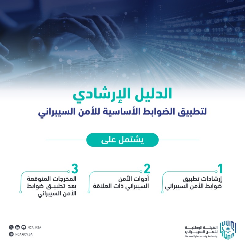 NCA_KSA's tweet photo. «الدليل الإرشادي لتطبيق الضوابط الأساسية للأمن السيبراني»: يهدف إلى تمكين الجهات الوطنية من تحقيق متطلبات الالتزام بتطبيق الضوابط الأساسية للأمن السيبراني وفقاً للمتطلبات التشريعية والتنظيمية ذات العلاقة.