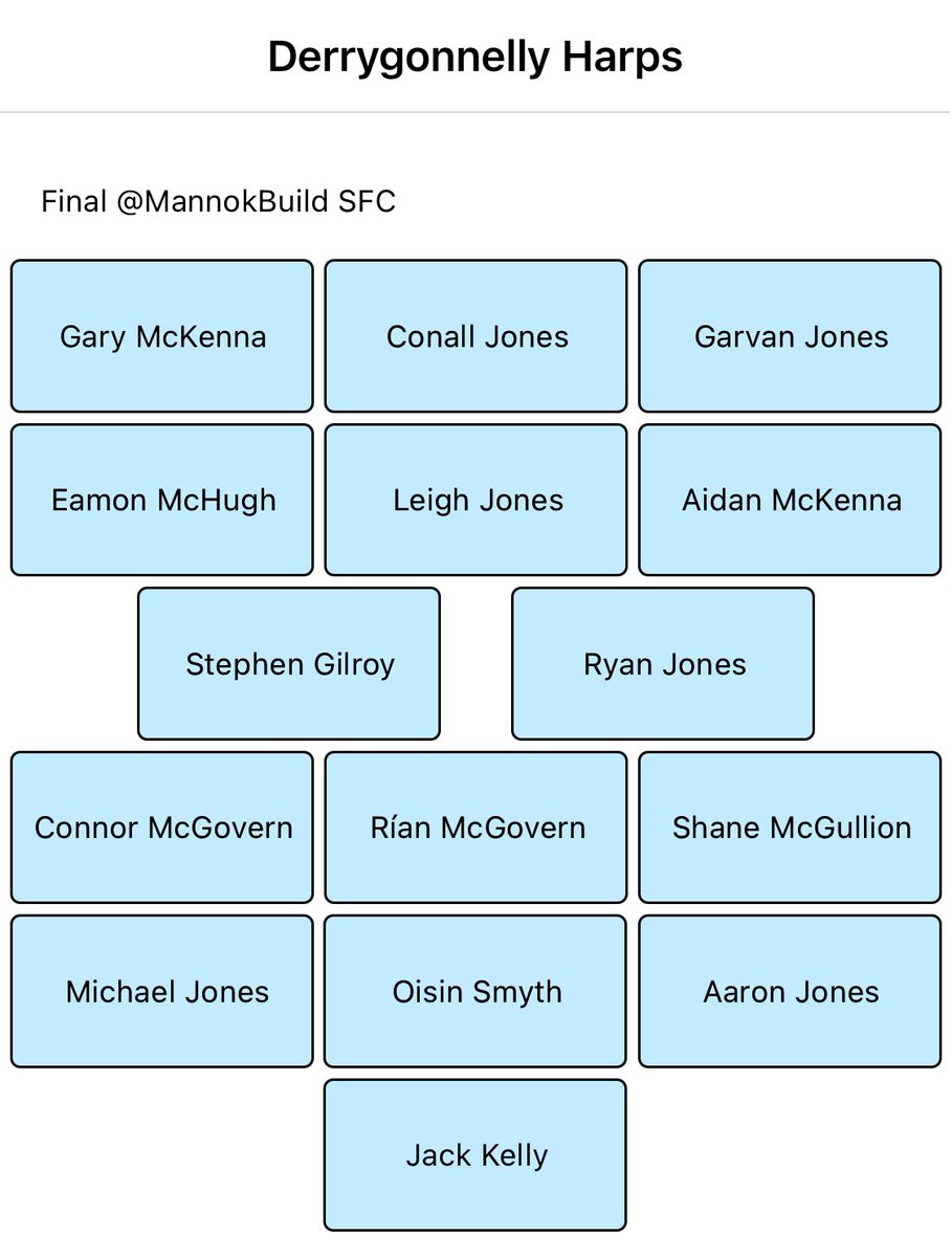 Fermanagh GAA tweet media