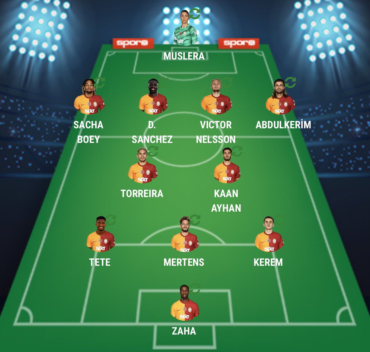#Mauro #İcardi sakatlandıysa #Galatasaray’ın ideal 11 i budur oyun gidişatına göre yedekler alınabilir.