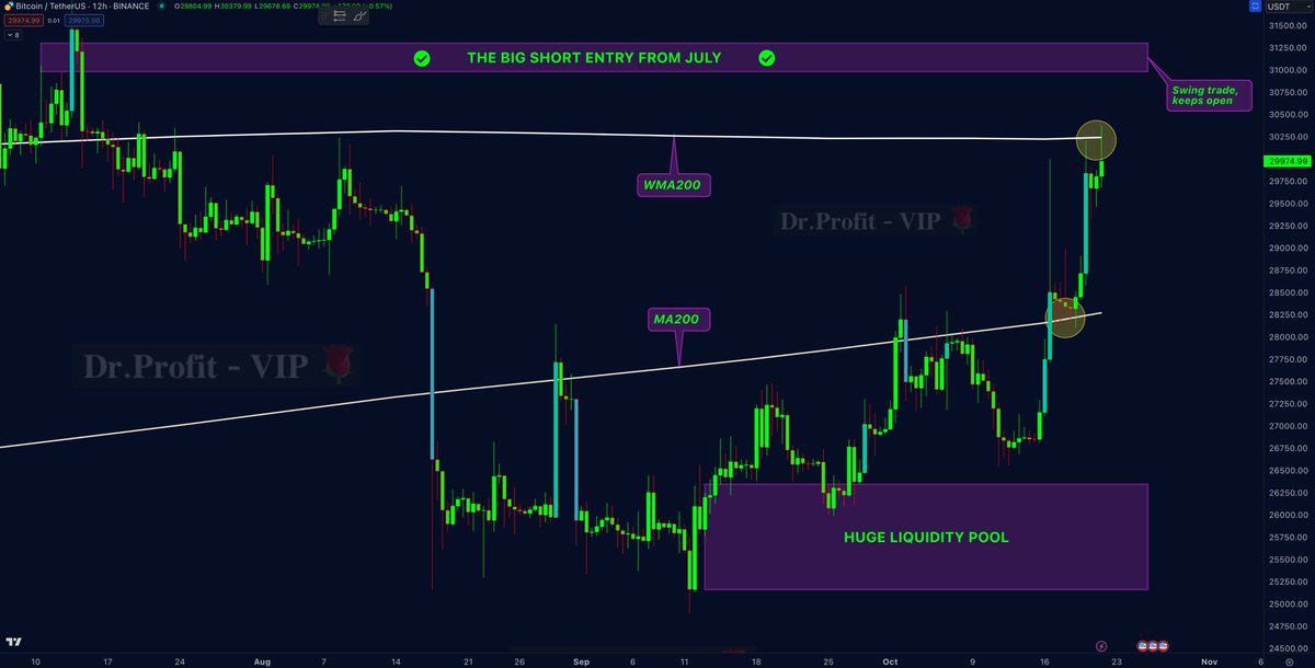 Doctor Profit 🇨🇭 tweet media